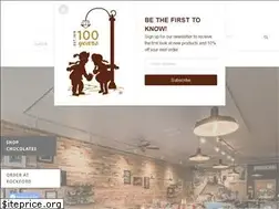 Sites similar to sweetlandcandies.com
