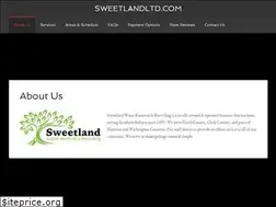 Sites similar to sweetlandltd.com