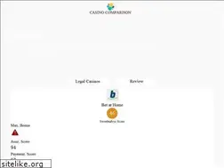 Sites similar to sweetleafyyc.ca