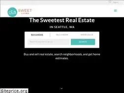 Sites similar to sweetlivingrealty.com