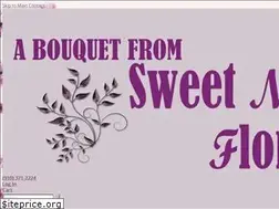 Sites similar to sweetnectarsflorist.com