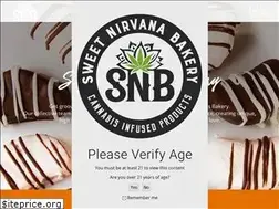 Sites similar to sweetnirvanabakery.com