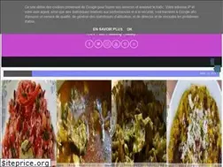 Sites similar to sweetnspicy.in