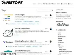 Sites similar to sweetops.com