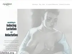 Sites similar to sweetpeabreastfeeding.com
