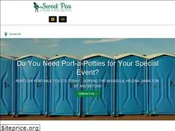 Sites similar to sweetpeamt.com