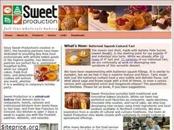 Sites similar to sweetpinc.com