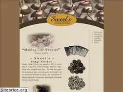 Sites similar to sweetsfudgekitchen.com