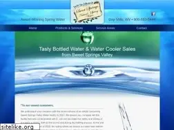 Sites similar to sweetspringsvalleywater.com