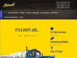 Sites similar to sweetsservices.com