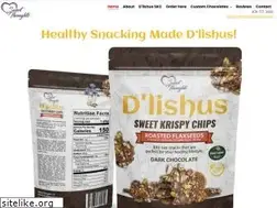 Sites similar to sweetthoughts4u.com