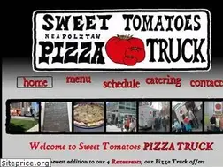 Sites similar to sweettomatoespizzatruck.com
