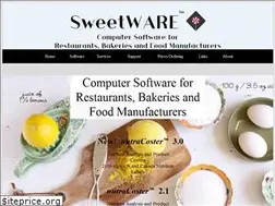 Sites similar to sweetware.com