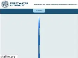 Sites similar to sweetwater.org
