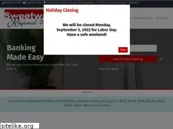 Sites similar to sweetwatercredit.com