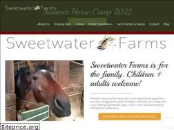Sites similar to sweetwaterhorses.com