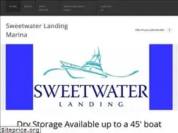 Sites similar to sweetwaterlanding.net