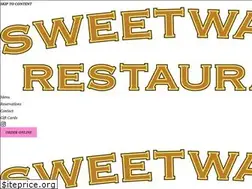Sites similar to sweetwaterny.com