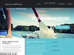 Sites similar to sweetwatersuprentals.com