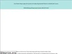 Sites similar to sweetwilliamdesign.com