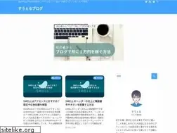 Sites similar to swell-blog.com