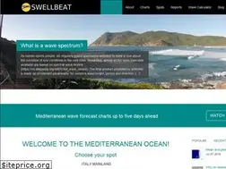 Sites similar to swellbeat.com