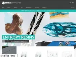Sites similar to swellcomposites.com