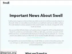 Sites similar to swellinvesting.com