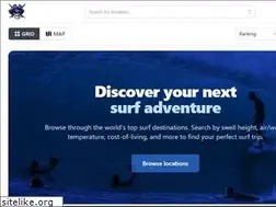 Sites similar to swellpirate.com