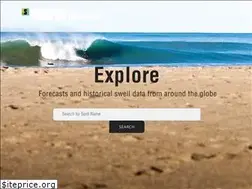 Sites similar to swellwatch.com