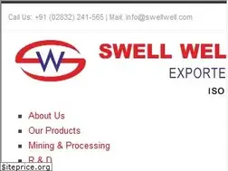 Sites similar to swellwell.com