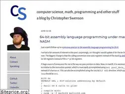 Sites similar to swenson.io