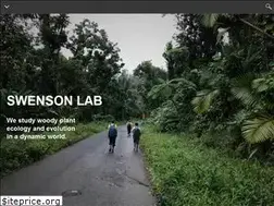 Sites similar to swensonlab.com