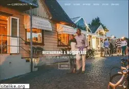 Sites similar to swensons.net