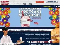 Sites similar to swensonsdriveins.com