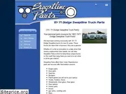 Sites similar to sweptlineparts.com