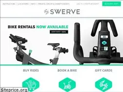 Sites similar to swervefitness.com