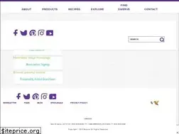 Sites similar to swervesweet.com