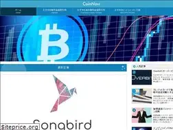 Sites similar to swets.org