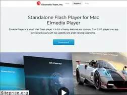 Sites similar to swf-flv-player.com