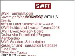 Sites similar to swfinstitute.org