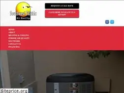 Sites similar to swflairquality.com