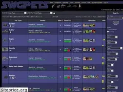 Sites similar to swgpets.com