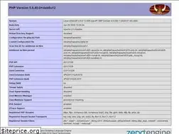 Sites similar to swhowto.com