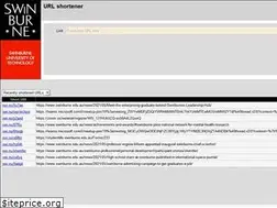 Sites similar to swi.nu