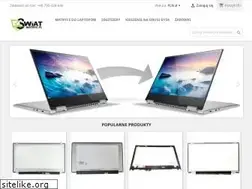 Sites similar to swiatmatryc.pl