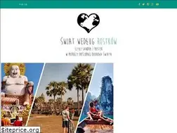 Sites similar to swiatwedlugrostkow.pl