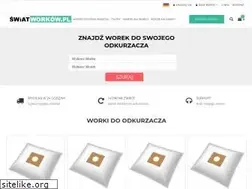 Sites similar to swiatworkow.pl