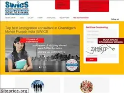 Sites similar to swics.org