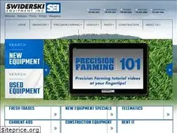Sites similar to swiderskiequipment.com